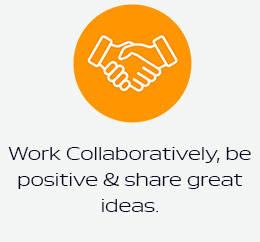 Work Collaboratively